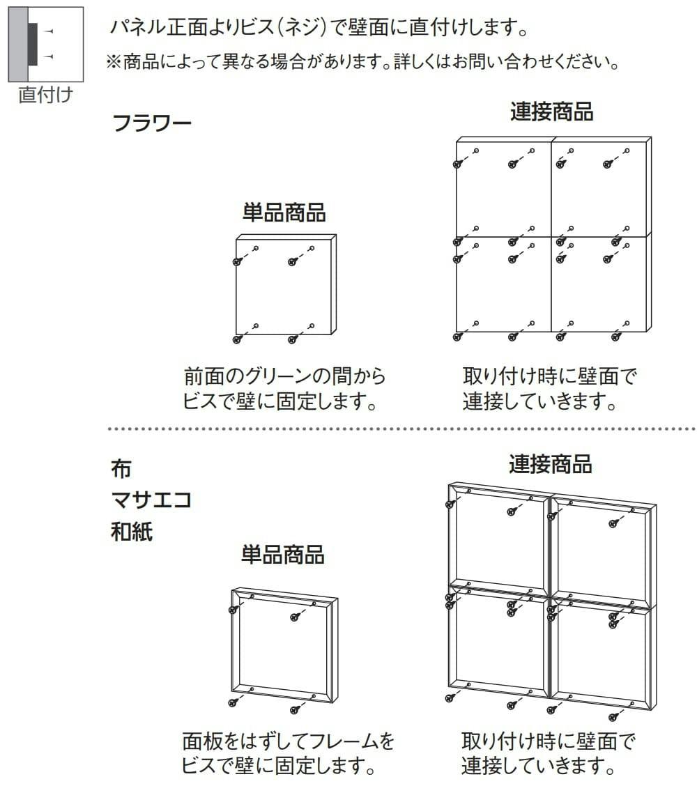 連接アートパネル取り付け方法