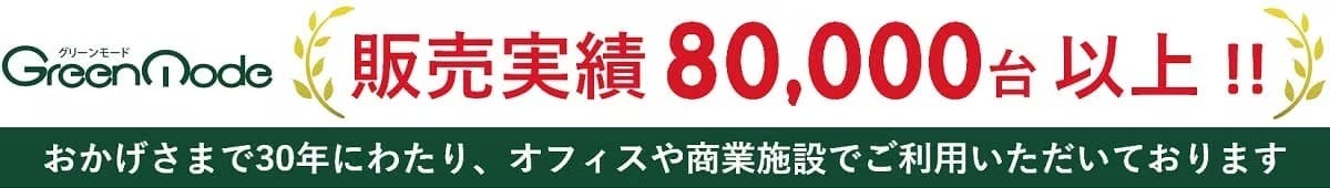 グリーンモード