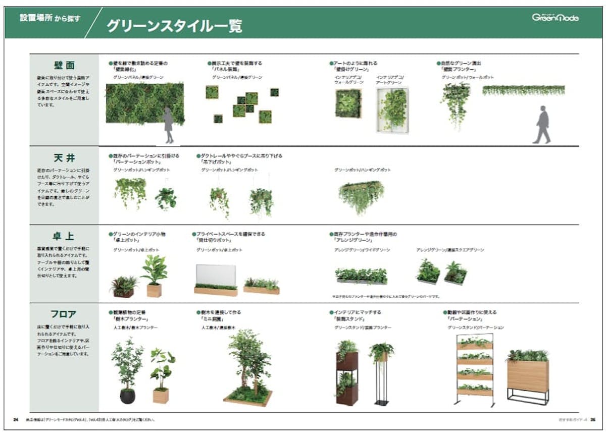 おすすめガイド_グリーンスタイル一覧