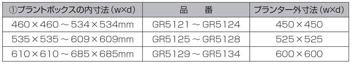 テーブル樹木_角タイプ_寸法表