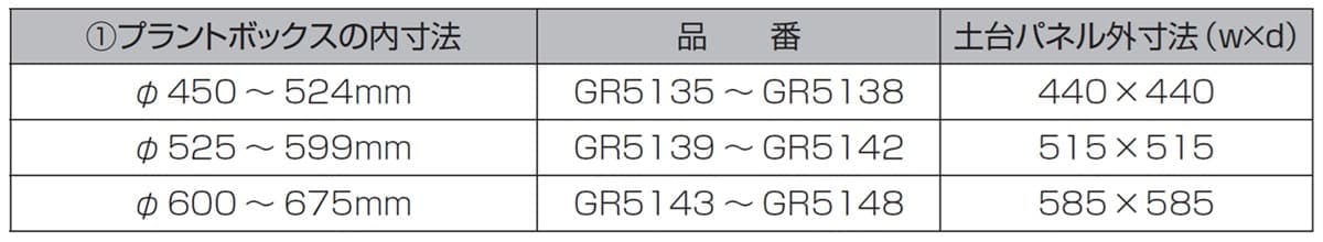 テーブル樹木_円タイプ_寸法表