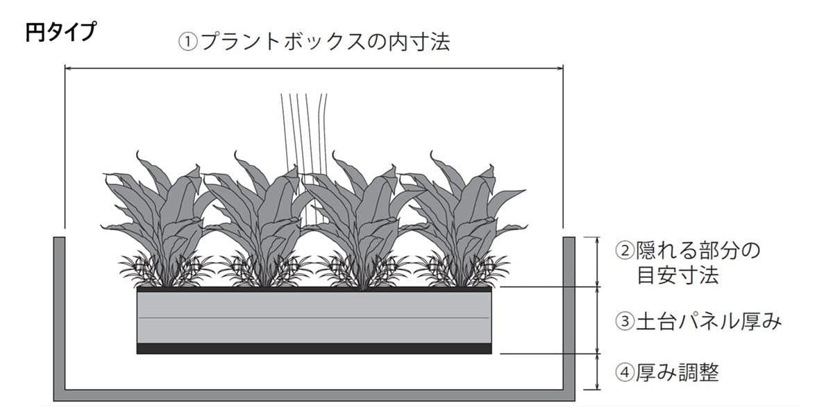 テーブル樹木_円タイプ_詳細図