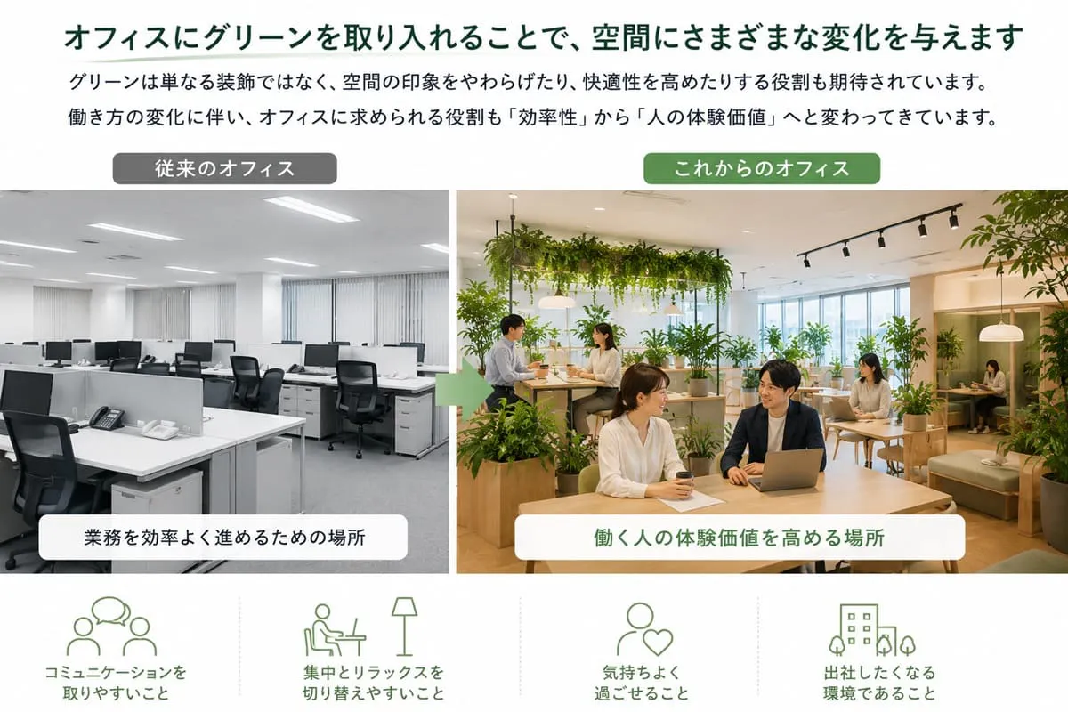 オフィス緑化_グリーン効果画像