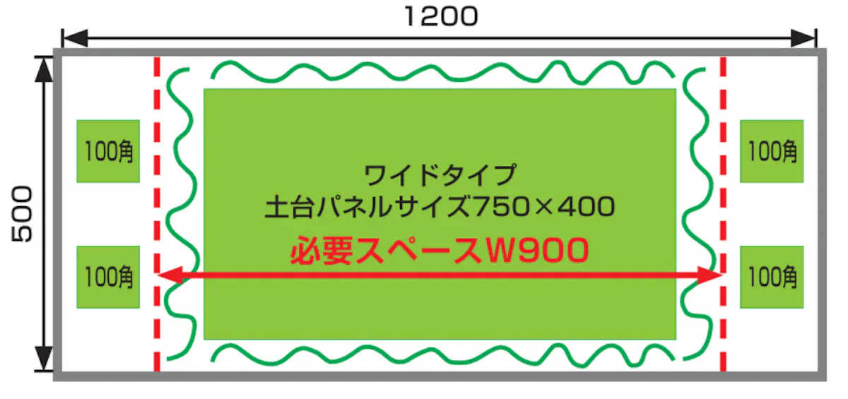 プランター用樹木を組み合わせて使用する方法について3