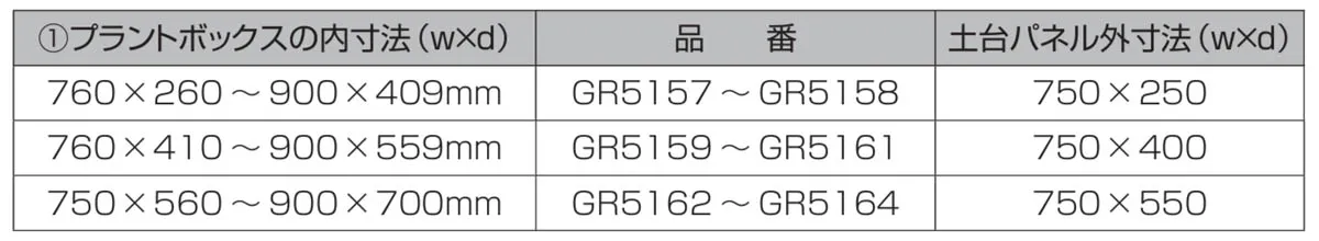 プランター用樹木の設置寸法について2