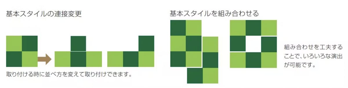 グリーンモードの組み合わせ
