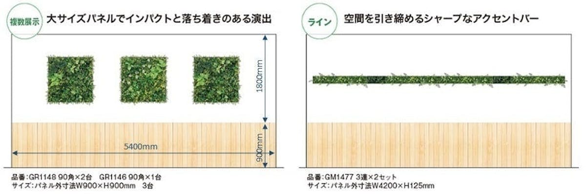 グリーンモードのワイド壁面の演出スタイル