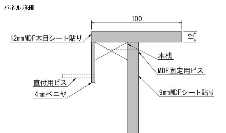 連接グリーン GM1756 6連｜フェイクグリーン 壁面緑化 BOX型 ナチュラル