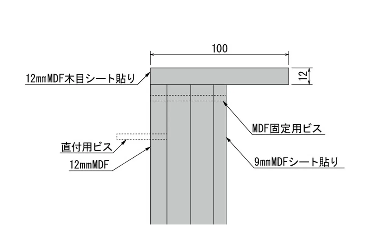 連接グリーン（単品） GR1084 38角｜フェイクグリーン 壁面緑化 BOX