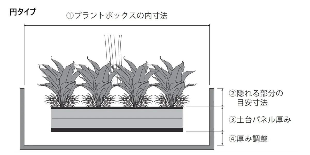 テーブル樹木の設定寸法について➀  