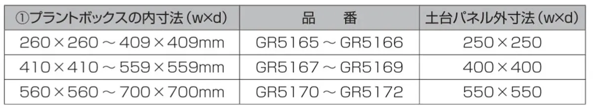 プランター用樹木の設置寸法について2