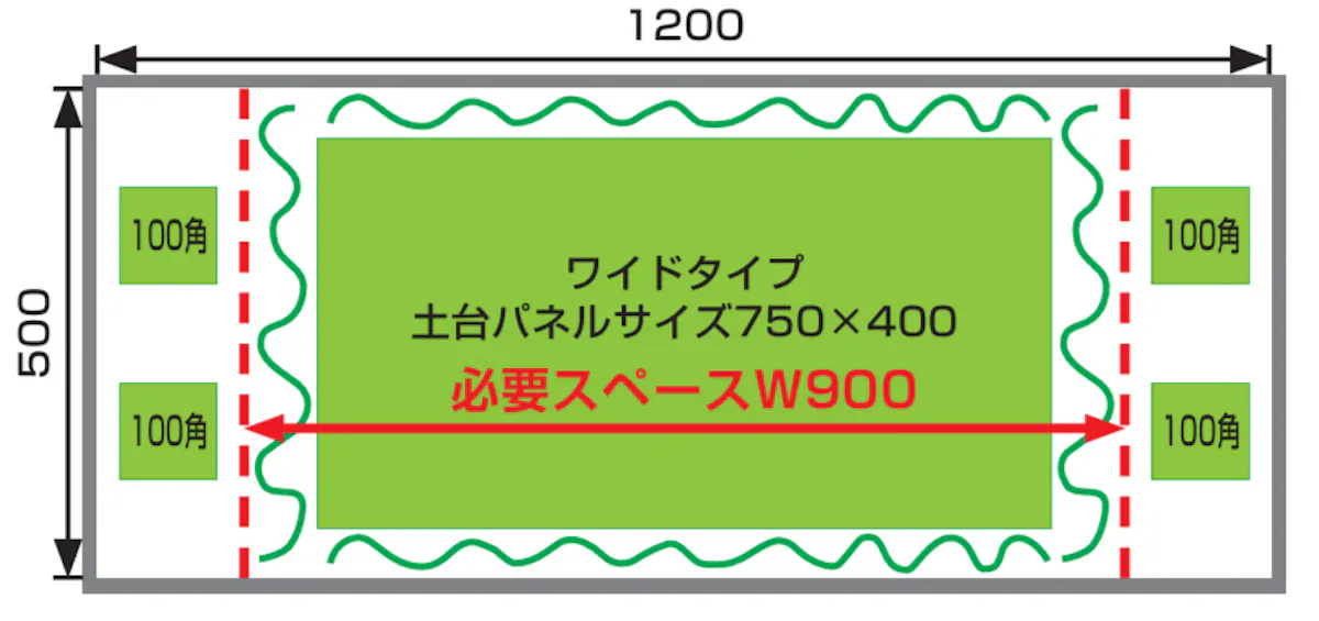 プランター用樹木を組み合わせて使用する方法について3